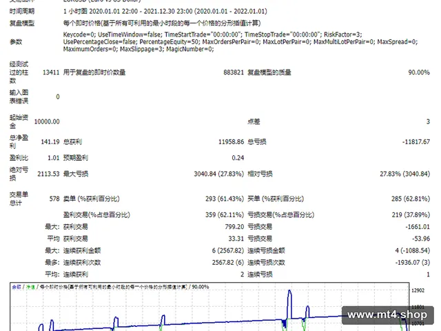 EA CASPER XAUUSD_fix