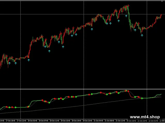 volatility-quality-nrp-arrows-indicator