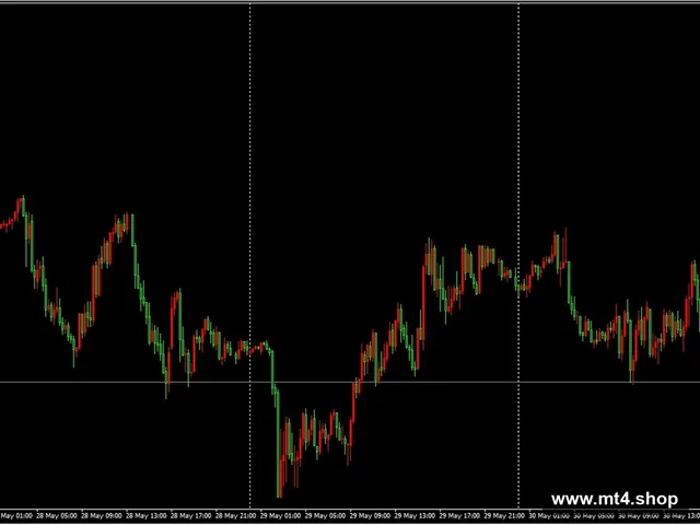 Apex Scalper V2.2 EA