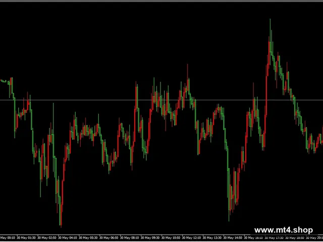 Hydrangea_USDJPY_5m V2.13 EA