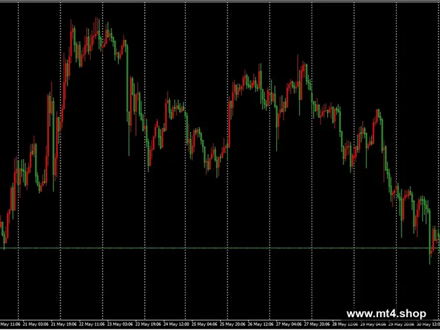 Forex Vzlomshik Pro System 3
