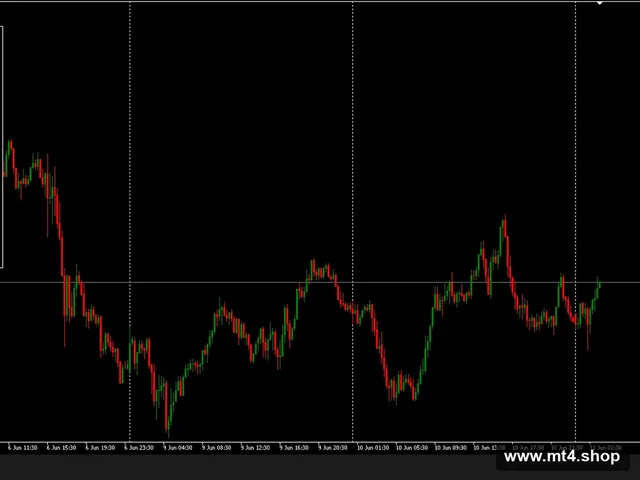 AI TUNE FIX[XAUUSD BGPJPY][M15]