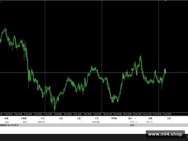 LAWAN MT5[XAUUSD][M5]