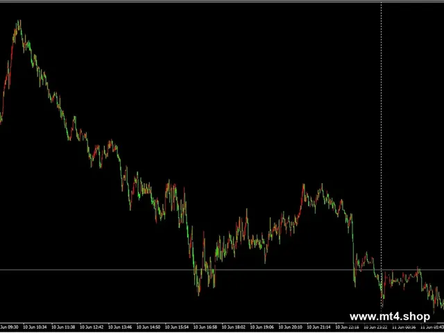 USDCAD Scalper_EA