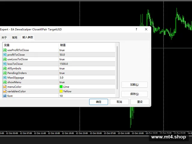 EA DewaScalper CloseAllPair TargetUSD