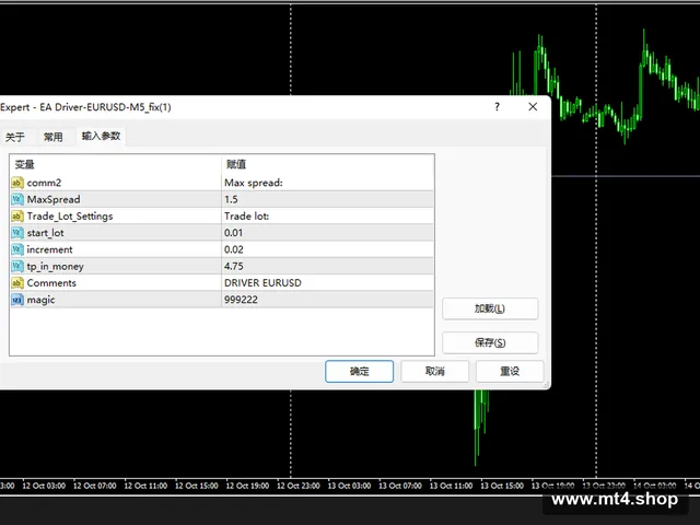 EA Driver-EURUSD-M5_fix(1)