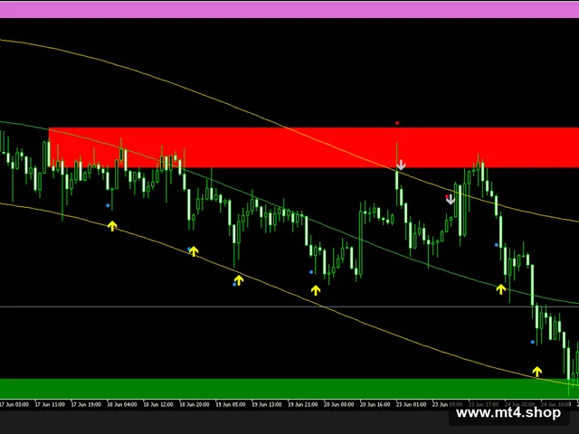ROCKET MONEY MT5