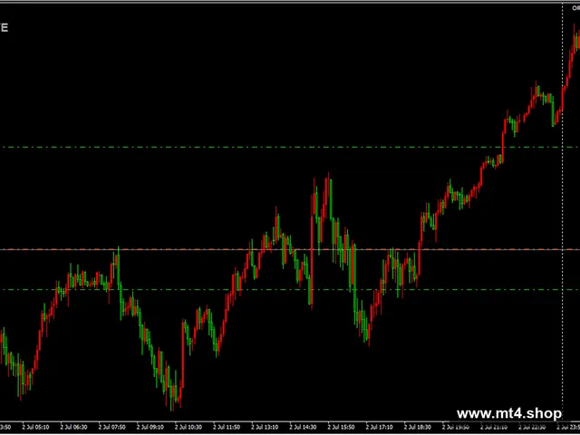 ORION GOLD SCALPER V4.5_fix