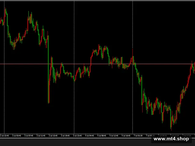 HFT FAST M1 GOLD SCALPER V6.4 fix