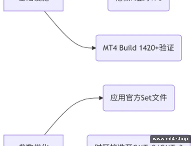Multi Sniper mq v9.53_fix