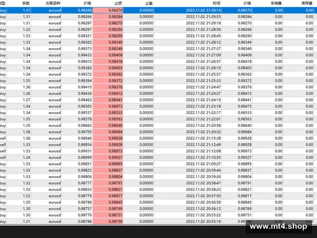 EA ForexFiv_V9.3_fix