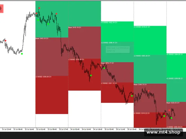 MPXtrading system MT4 new