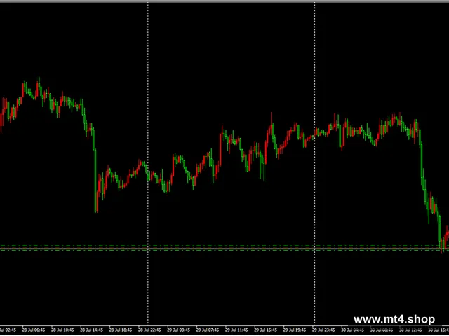 Golden Breakout HFT