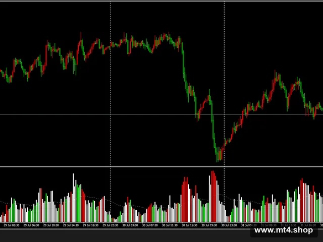 !!!_hawkeye_volume_indicator_mtf_+_alerts_+_arrows