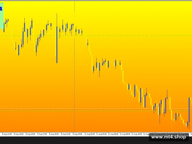 Alfa-Quant Forex Robot EA