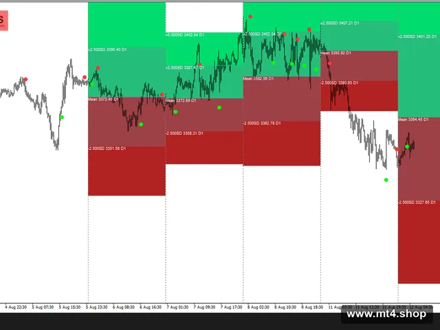 MPX Trading Technology