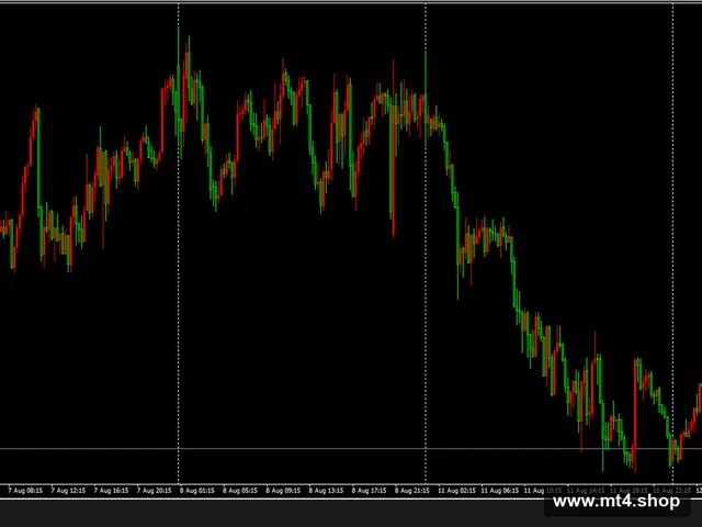 Doji Ultimate EA 源码