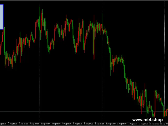 Apex Trader EA V1.6 MT4