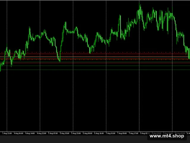 A.S Pattern Trader EA V1.3 MT5