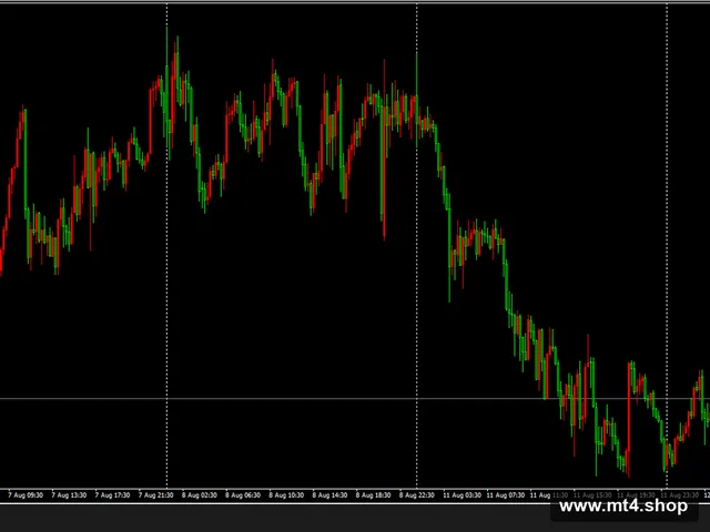 Forex Quant EA V1.0 MT4