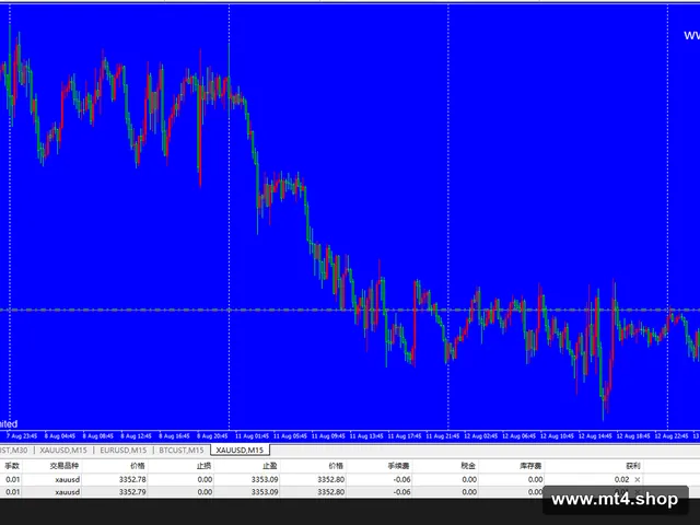 8 HFT EA V1.0 MT4