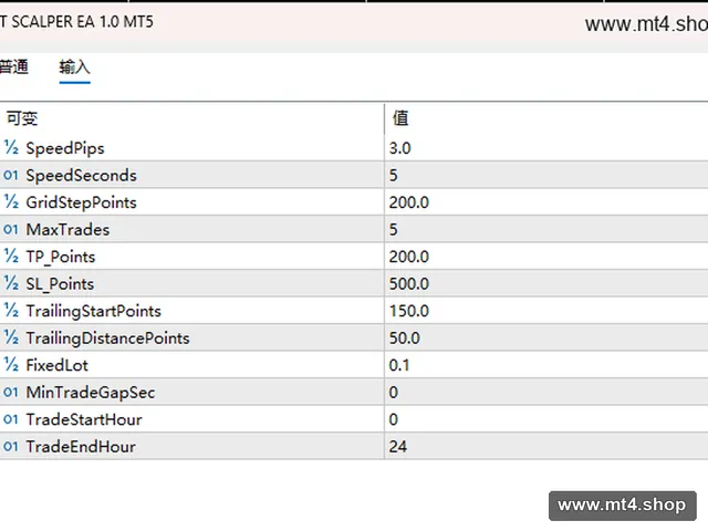 HFT SCALPER EA 1.0 MT5