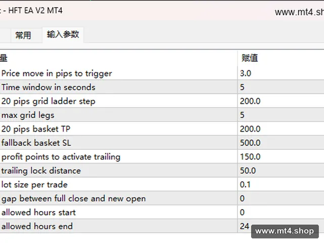 HFT EA V2 MT4