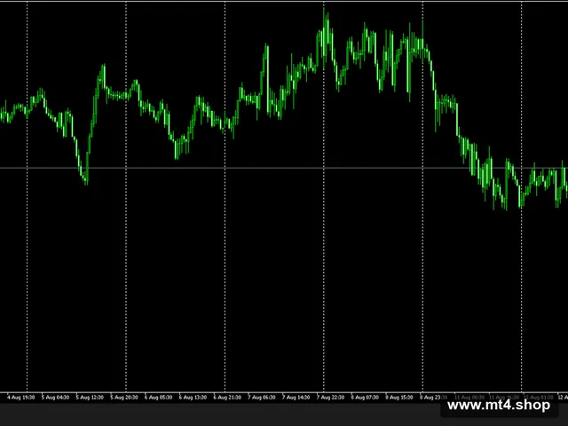 BEAR EA V1.0 MT5