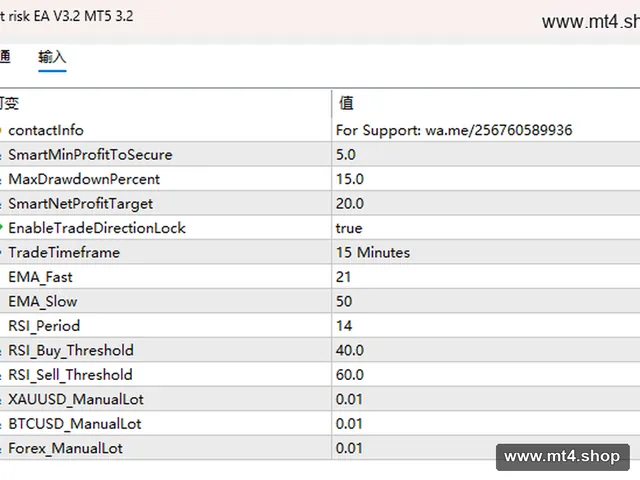 Smart risk EA V3.2 MT5