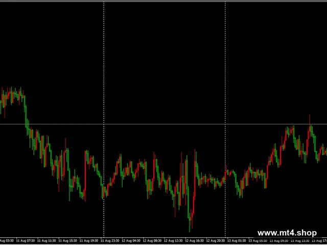 Trade Assistant MT4_10.18