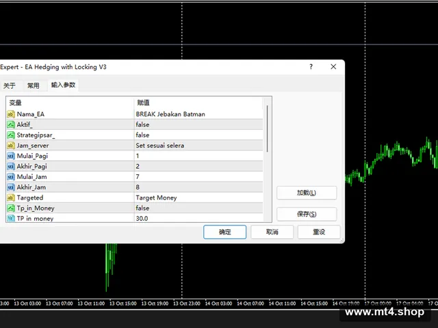 EA Hedging with Locking V3