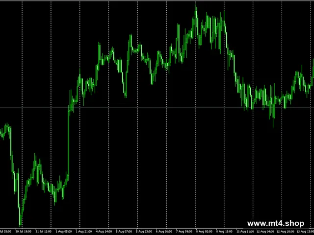 EYE STORM PROMAX[XAUUSD][H1]