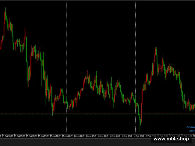 AF-DR Scalper Pro+ Final EA V1.0 MT4