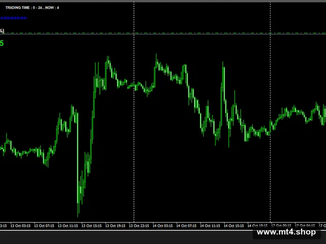 EA INFINITY SCALPING V.3.3 lock _fix