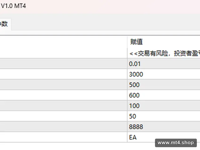 Ch EA 2Digit M5 V1.0 MT4