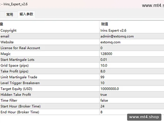 Irins_Expert_v2.6