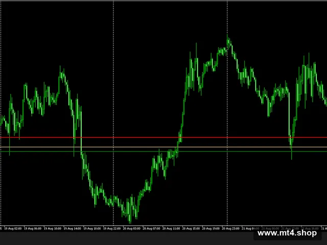 EA Gold Stuff V11.0 MT5