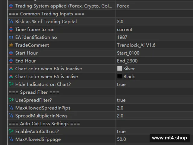 TrendLock_Ai V1.6