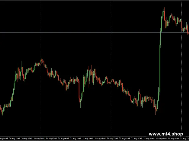 BTC Spiral EA MT4 v2.2