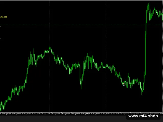 Alpha Scalper Pro MT5