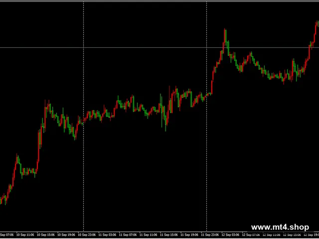 FMM Ultimate Pro Scalper EA V1 MT4