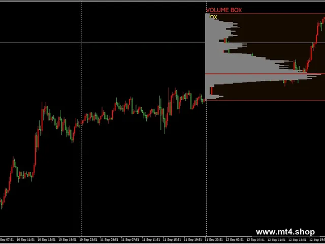 Volume Scalper v3.0