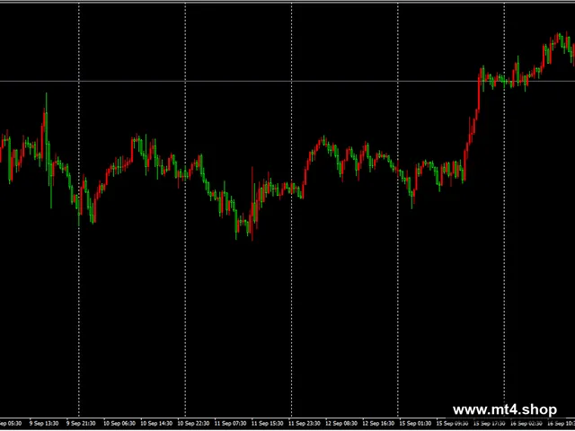 Autotrade Gold MT4