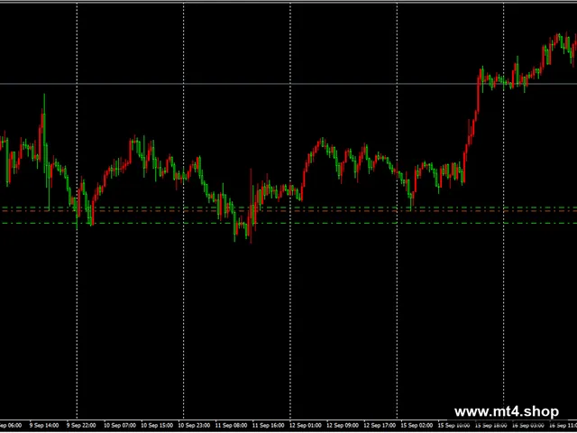 PortfoliosPro MT4