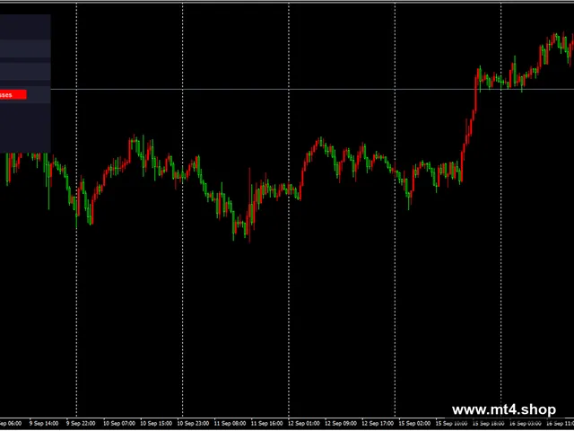Scalping Robot MT4 V5.0_fix