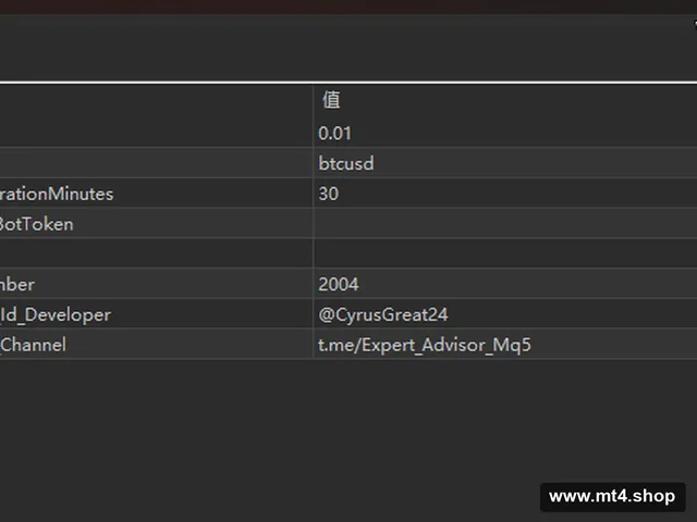 Telegram to Metatrader