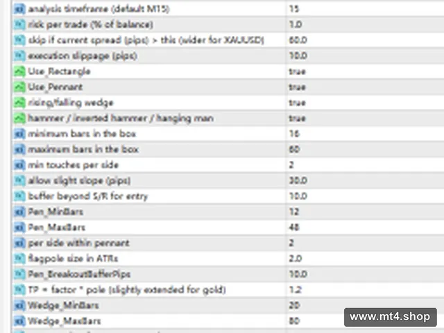 Continuation EA V1.0 MT4