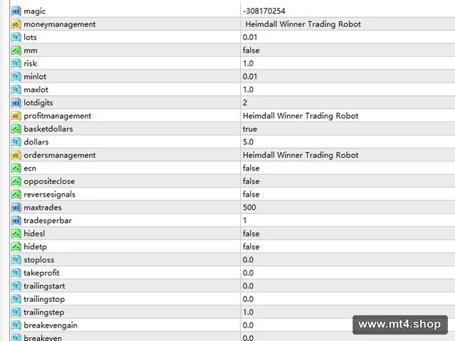 Heimdall Winner Trading Robot EA V1.0 MT4