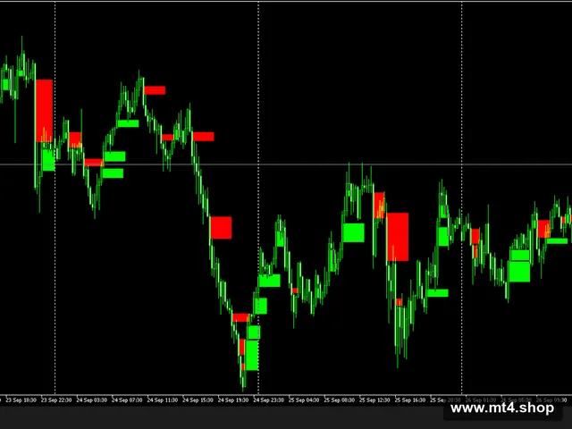 GAP-RUSH ULTIMATE EA 2025