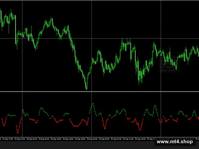 Xmaster-formula-mt5-indicator